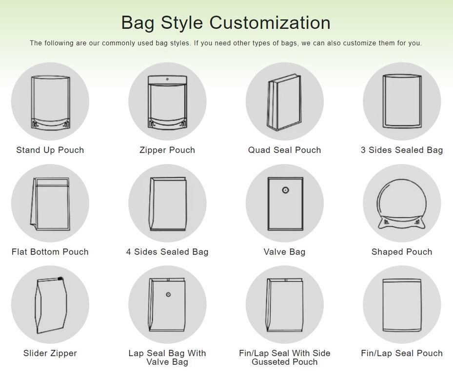 Bag style customization